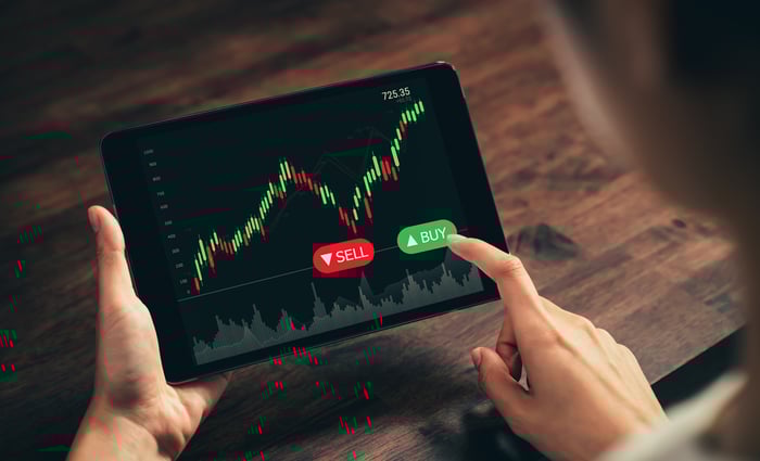 Buy and sell stock buttons on a stock chart on a tablet.