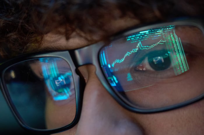 A reflection of stock charts in a person's eyeglasses.