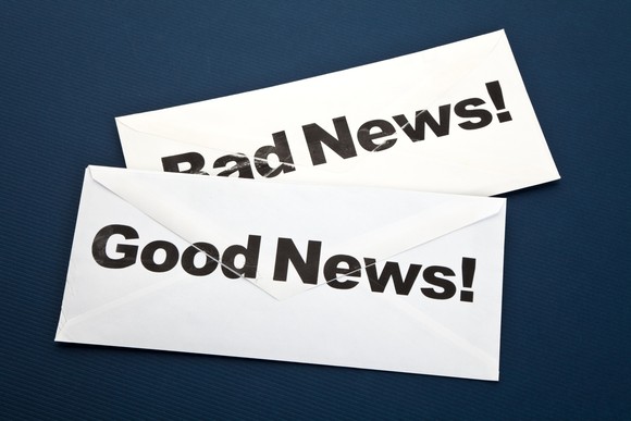 Envelopes with Good news and Bad news written on them.
