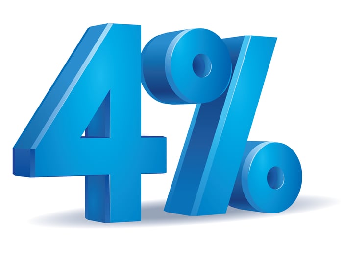 Stark white background with 3-dimensional rendering of 4% in bright blue.