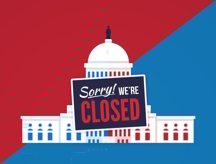 Capitol building with closed sign in front of it.