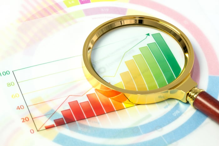 A magnifying glass hovers over an upward-trending bar chart that fades from red to green.