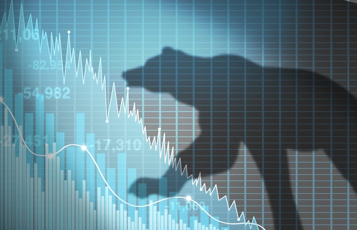 The shadow of a bear on a stock chart.