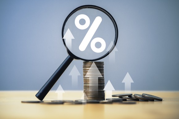 A magnifying glass sits atop a stack of quarters, with a percentage sign and upward arrows superimposed, symbolic of dividend growth.