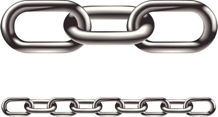 To separate chains.