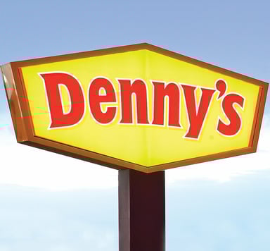 Denny's Stock