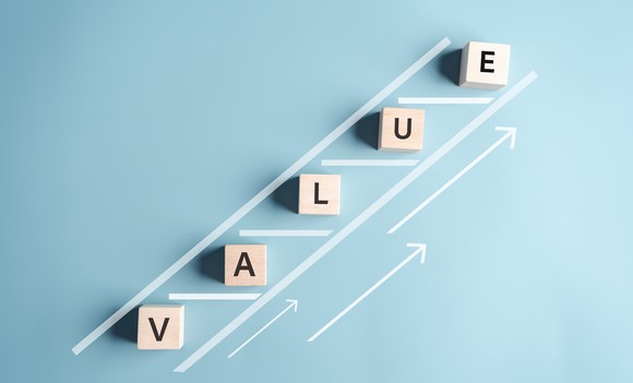The letters spelling value in an upward sloping formation. 