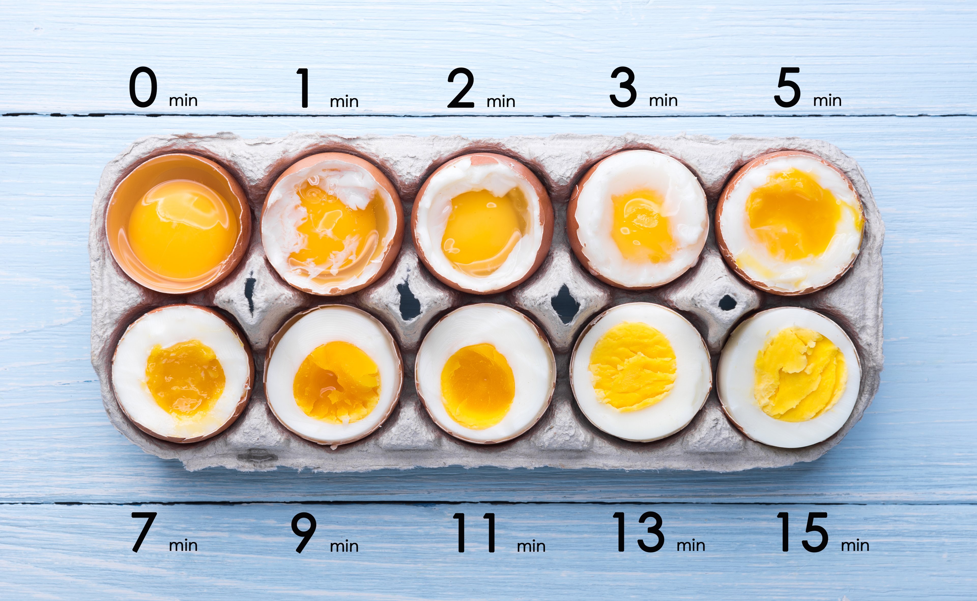 A crate of 10 eggs, with each having been boiled for different lengths of time to show the differences between each length of time.