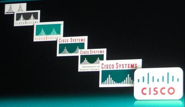cisco_logo_history