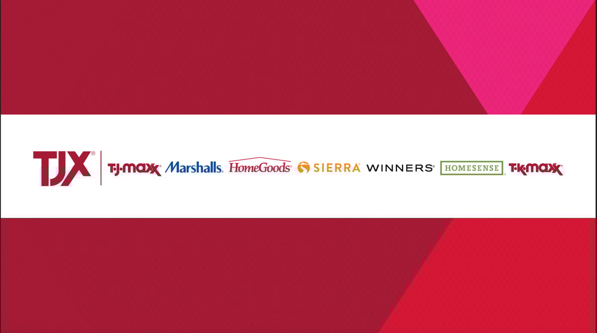 TJX Companies: The Retail Stock That Actually Benefits From Tariffs and Inflation