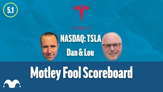 Tesla Stock: A 5.1/10 Rating -- What Does It Mean for Investors?