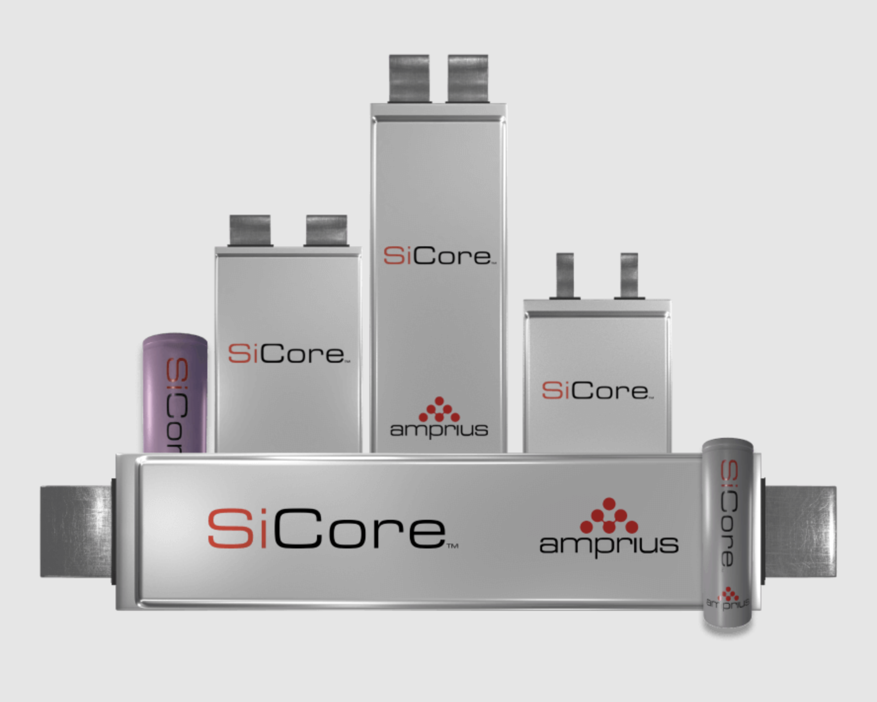 AMPX stock - SiCore - Amprius Technologies