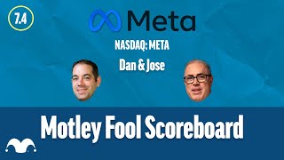 Meta Platforms: A Strong Contender in the Social Media Arena