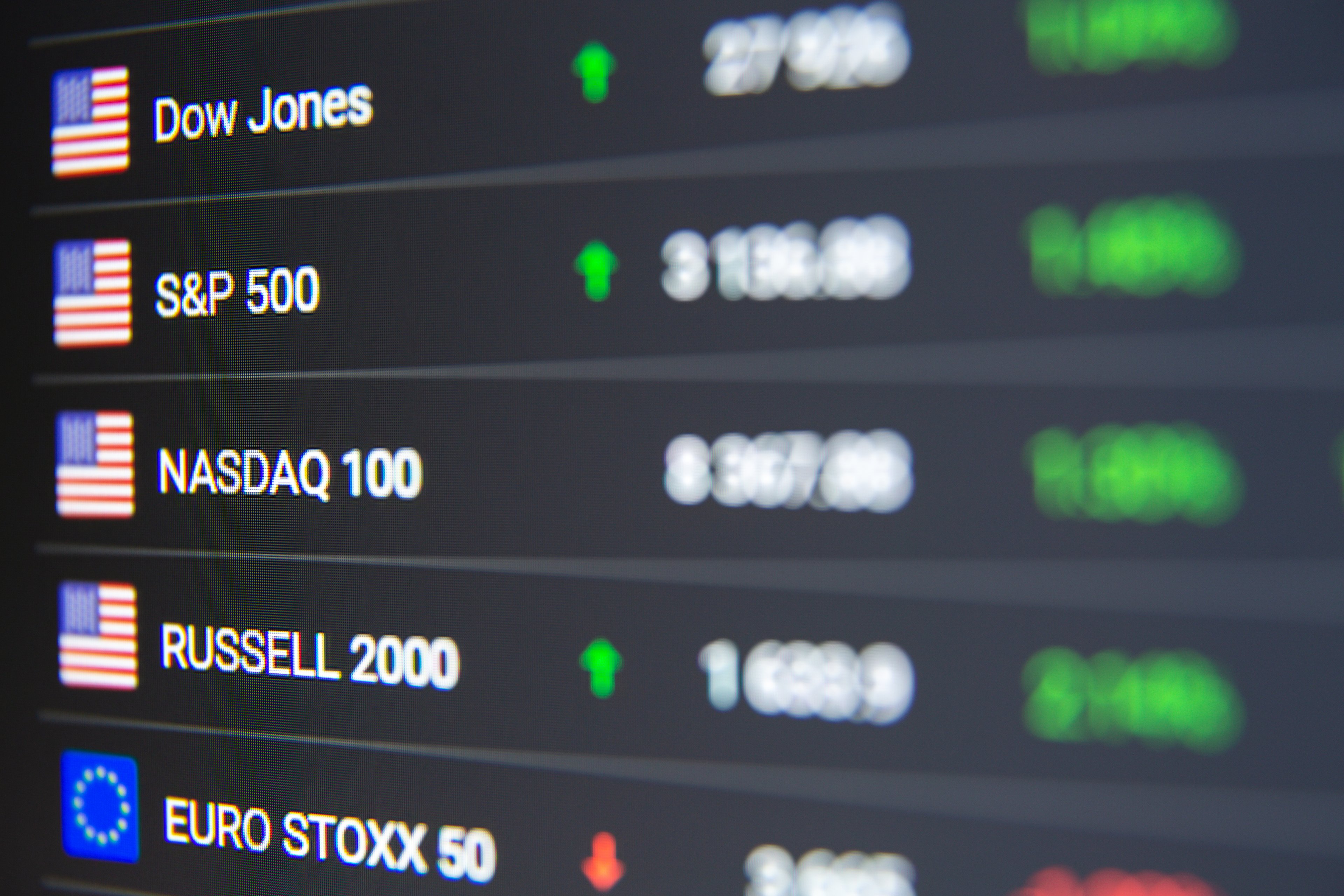 Screen showing the Dow Jones, S&P 500, and Nasdaq-100 indexes.