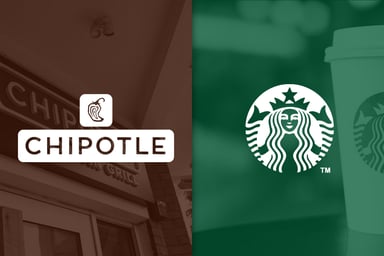 CMGSBUX