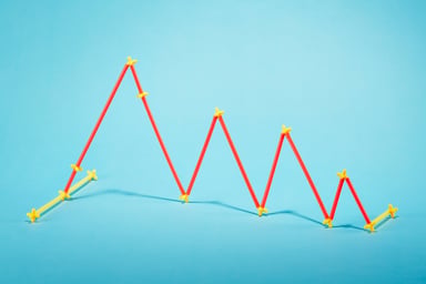 chart showing stock market crash