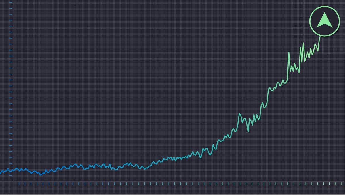 A Stock Split Changes Nothing About the Stock's Long-Term Prospects. So Why Does Monster Beverage's Aug. 11 Split Matter?
