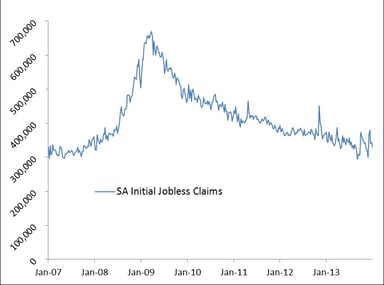 news_jobless claims_010914