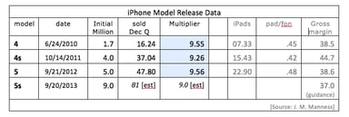 Screen Shot 2014-01-21 at 12.10.33 PM