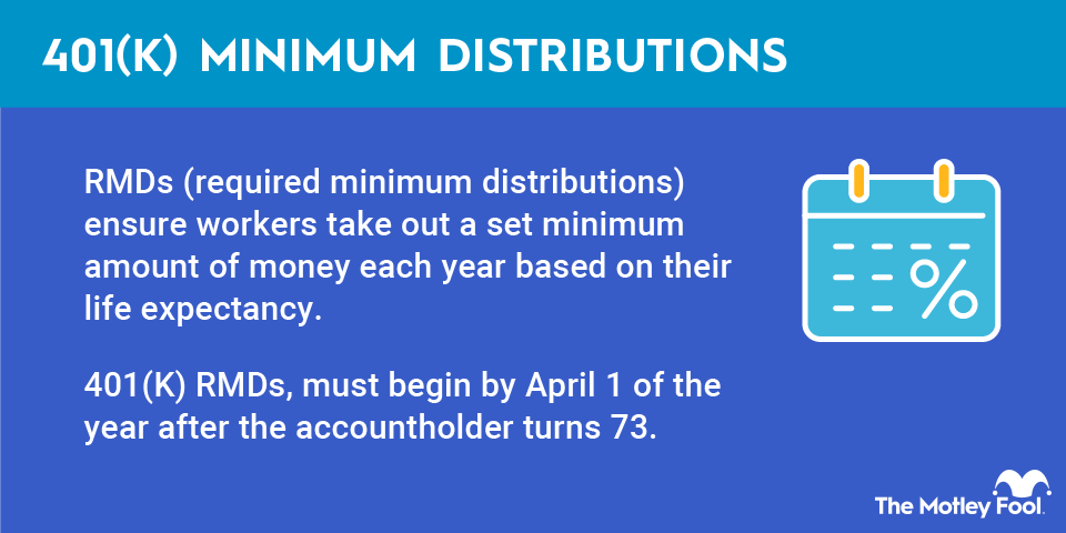 401K-rmd-infographic
