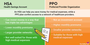 HSA-vs-PPO-plans-infographic