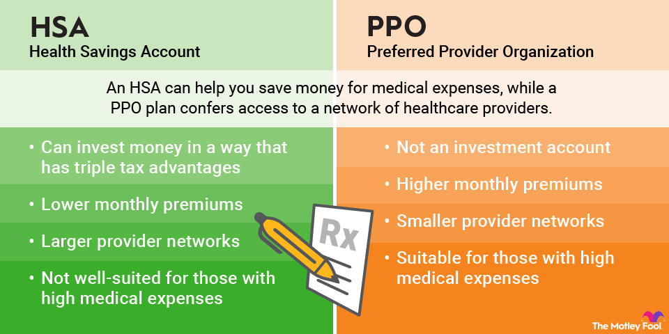 HSA-vs-PPO-plans-infographic