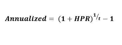 Annualized HPR