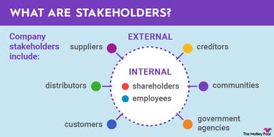 what_are_stakeholders_infographic