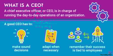 what_is_a_ceo_infographic