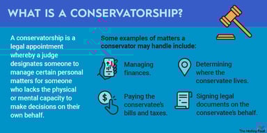 what_is_a_conservatorship_infographic