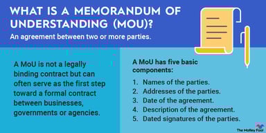 what_is_a_mou_infographic