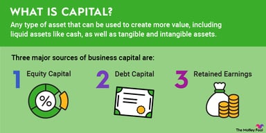 what_is_capital_analysis_infographic