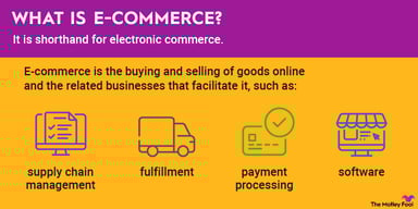 what_is_ecommerce_infographic