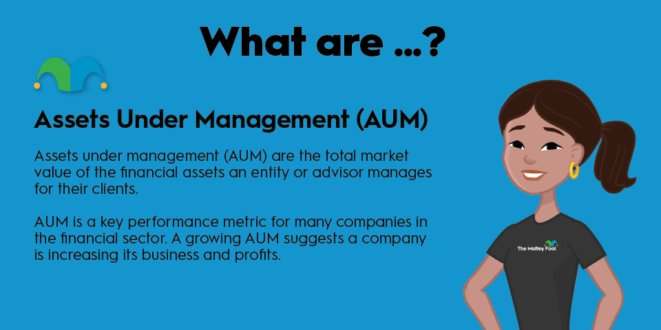 what-are-assets-under-management-aum-infographic