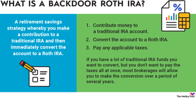 backdoor-roth-ira-infographic
