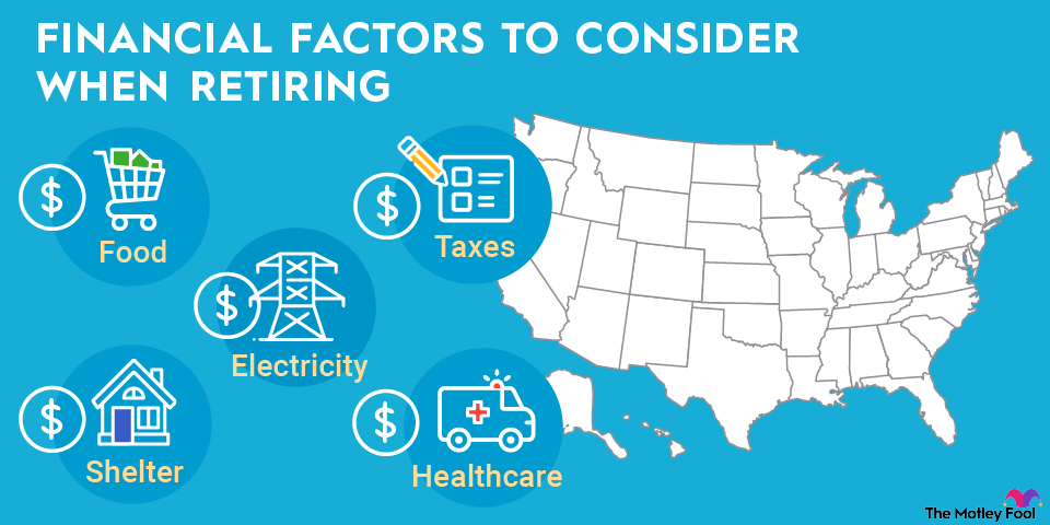 cheapest-states-to-retire-infographic