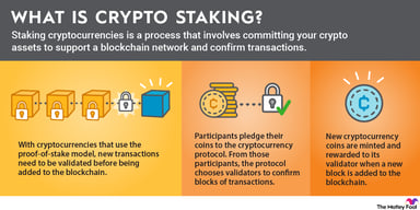 crypto-staking-infographic