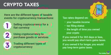crypto-taxes-infographic