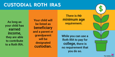 custodial-roth-ira-infographic
