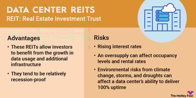 data-center-reits-infographic