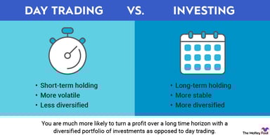 day-trading-vs-investing-infographic