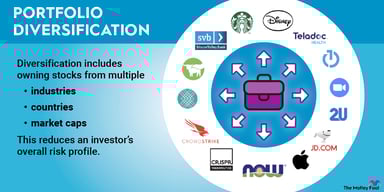 diversified-portfolio-example-infographic