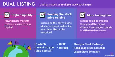 dual-listing-infographic