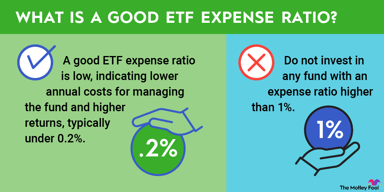 etf-expense-ratio-infographic