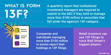 form-13f-infographic