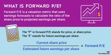 forward-pe-infographic