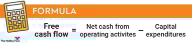 free-cash-flow-formula-infographic