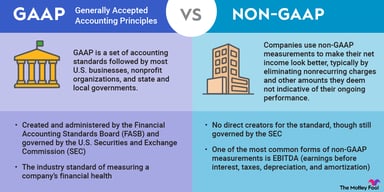 gaap-vs-non-gaap-infographic