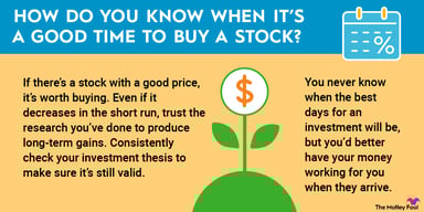 good-time-to-buy-stocks-infographic