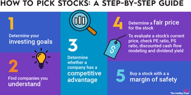 how-to-pick-stocks-infographic